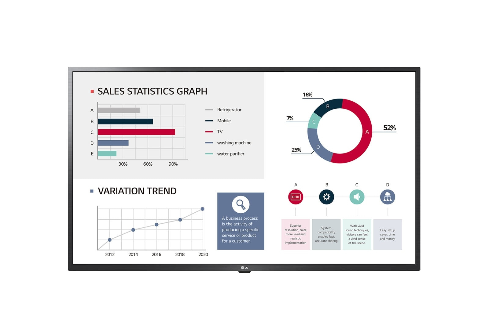 LG 43UL3G-B Digital signage flat panel 109.2 cm (43") Wi-Fi 300 cd/m² 4K Ultra HD Black WebOS 16/7