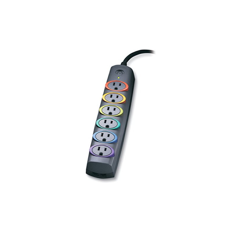 Kensington SmartSockets® Basic Strip Model