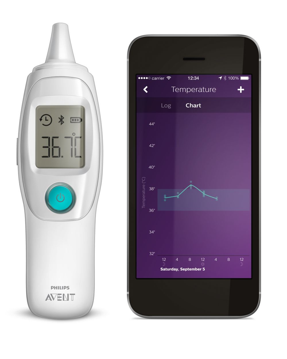 Philips AVENT uGrow SCH740/21 digital body thermometer Contact White Ear