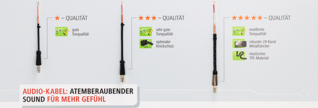 Hama Audio Cables