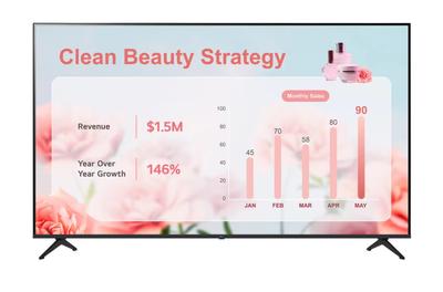 LG PK340S Digital signage flat panel 165.1 cm (65") 270 cd/m² 4K Ultra HD Black Built-in processor WebOS
