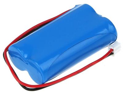 CoreParts MBXGARD-BA020 cordless tool battery / charger
