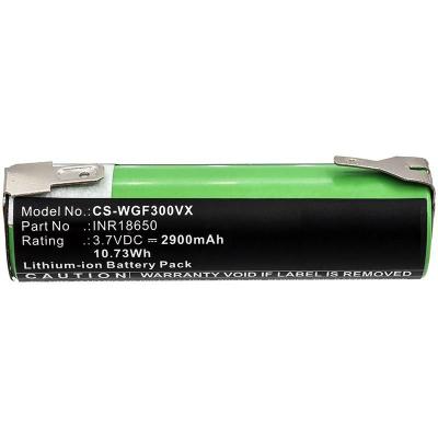 CoreParts MBXGARD-BA031 cordless tool battery / charger